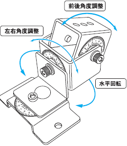 アングルアダプター 3A