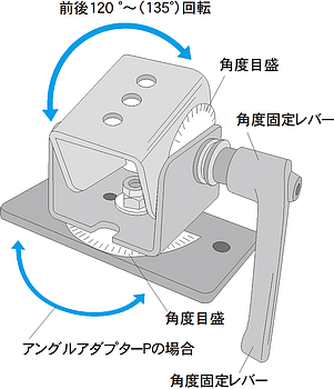 アングルアダプターP