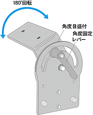 カメラポジショナー