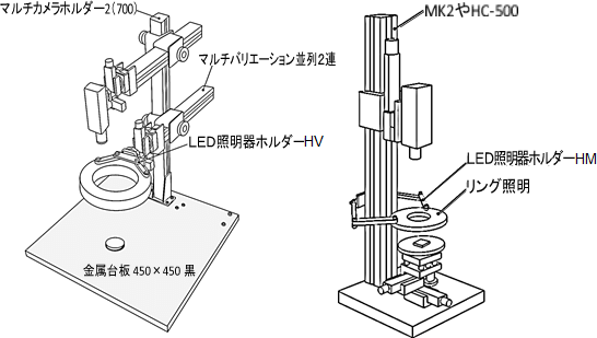 LED照明器ホルダーHV・HM 使用例