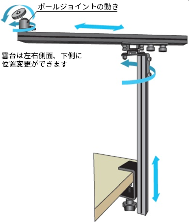 クランプスタンドの動き