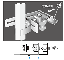 正像アダプターVT-4 説明図