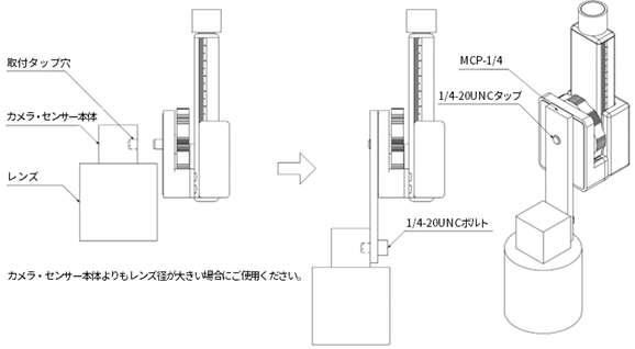 MCP-1/4 取付例