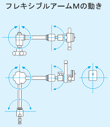 フレキシブルアームMの動き