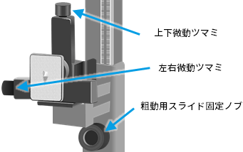 カメラスタンドSLの操作