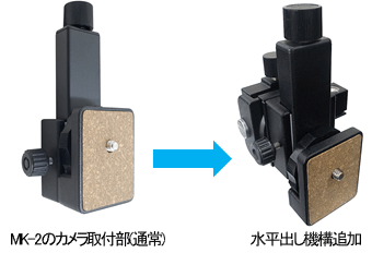 MK-2のカメラ取付部(通常)に水平出し機構追加