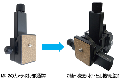 MK-2のカメラ取付部(通常)を2軸に変更・水平出し機構追加