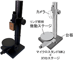 マイクロスタンドMK2 XYステージ付き