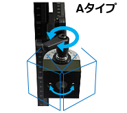 Aタイプの角度調整