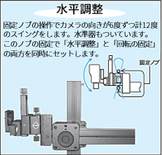 水平調整