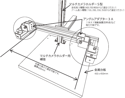 マルチカメラホルダーS-3AW