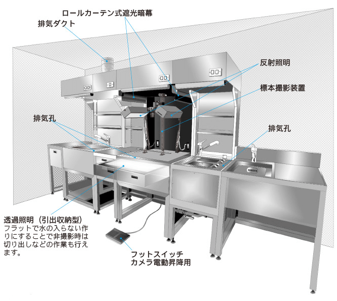 組込型撮影装置