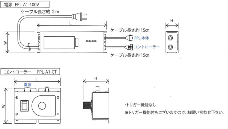 FPL シリーズ