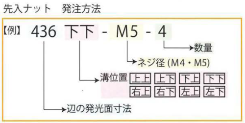 FPL シリーズ