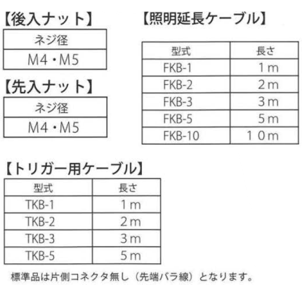 FPL シリーズ