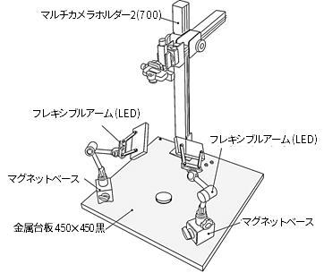 フレキシブルアーム(LED) 使用例