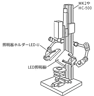 フレキシブルアーム(LED) 使用例